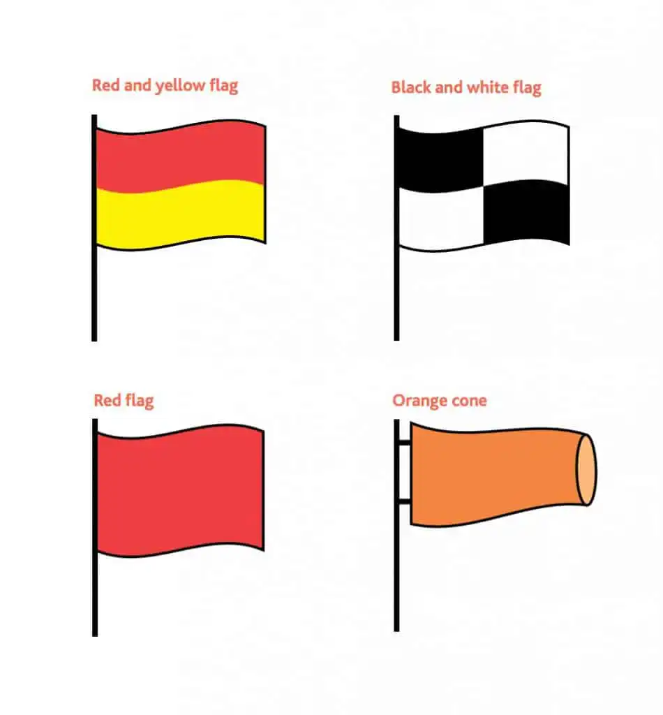beach safety flags