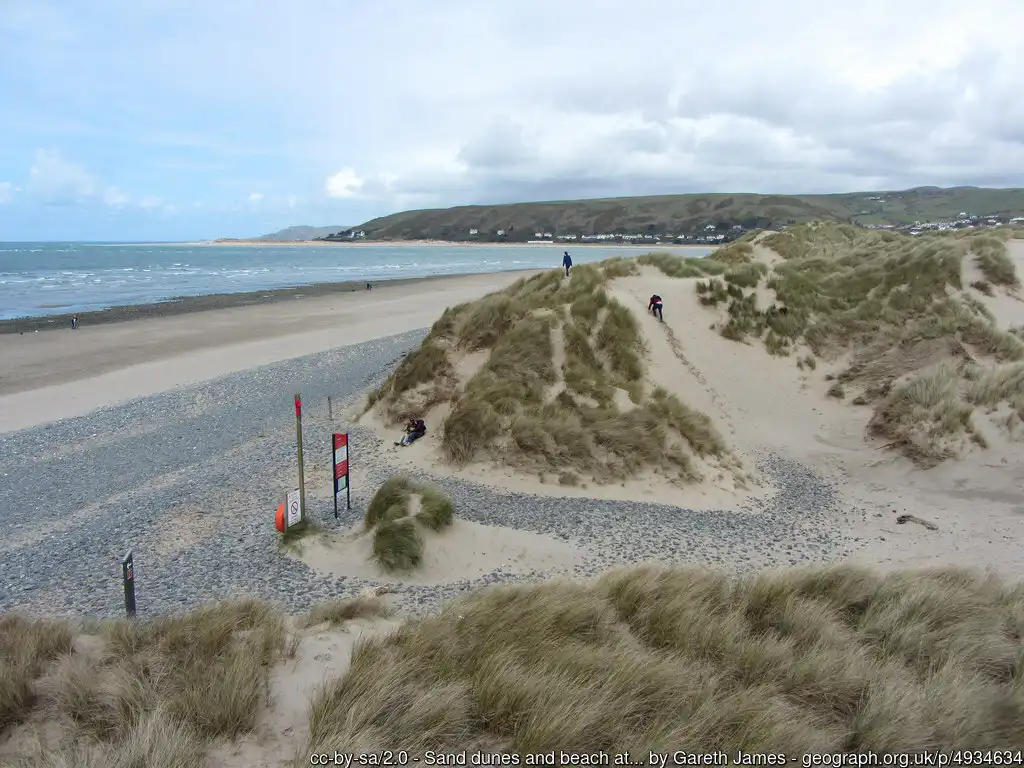 Ynyslas Dunes