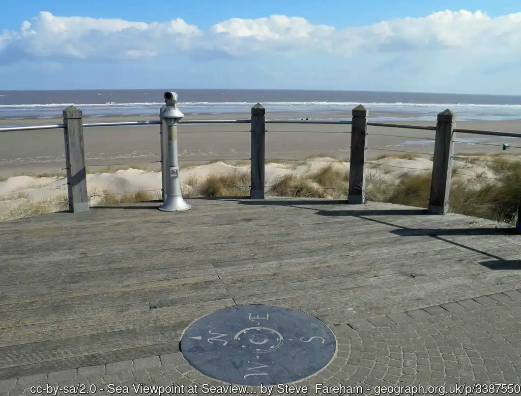 Mablethorpe Beach, Lincolnshire